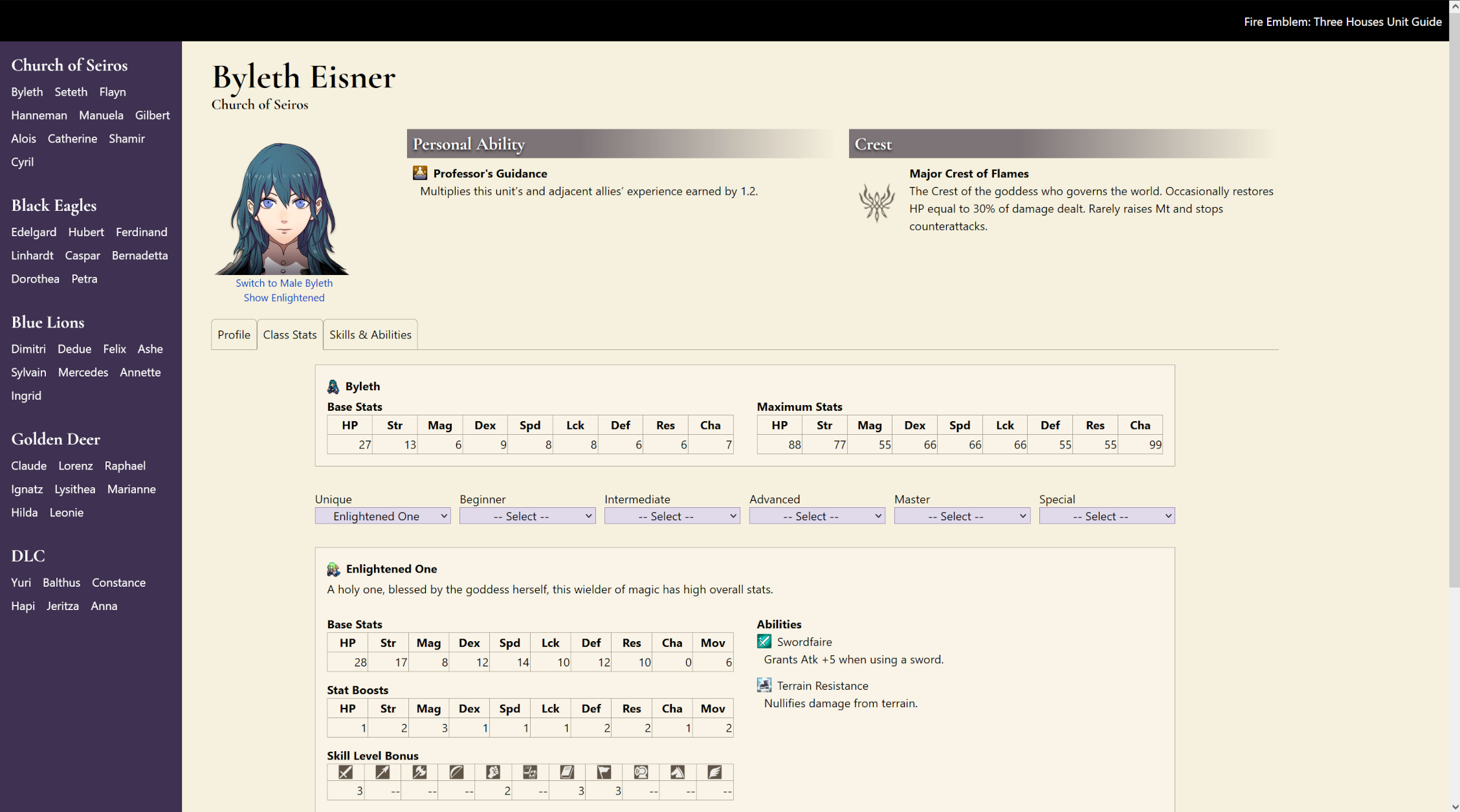 Fire Emblem: Three Houses Unit Guide